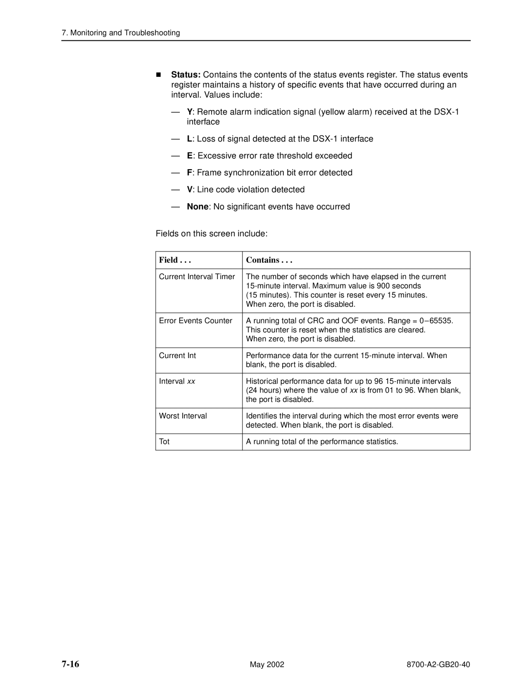 Paradyne 8779, U8777 manual Field Contains 