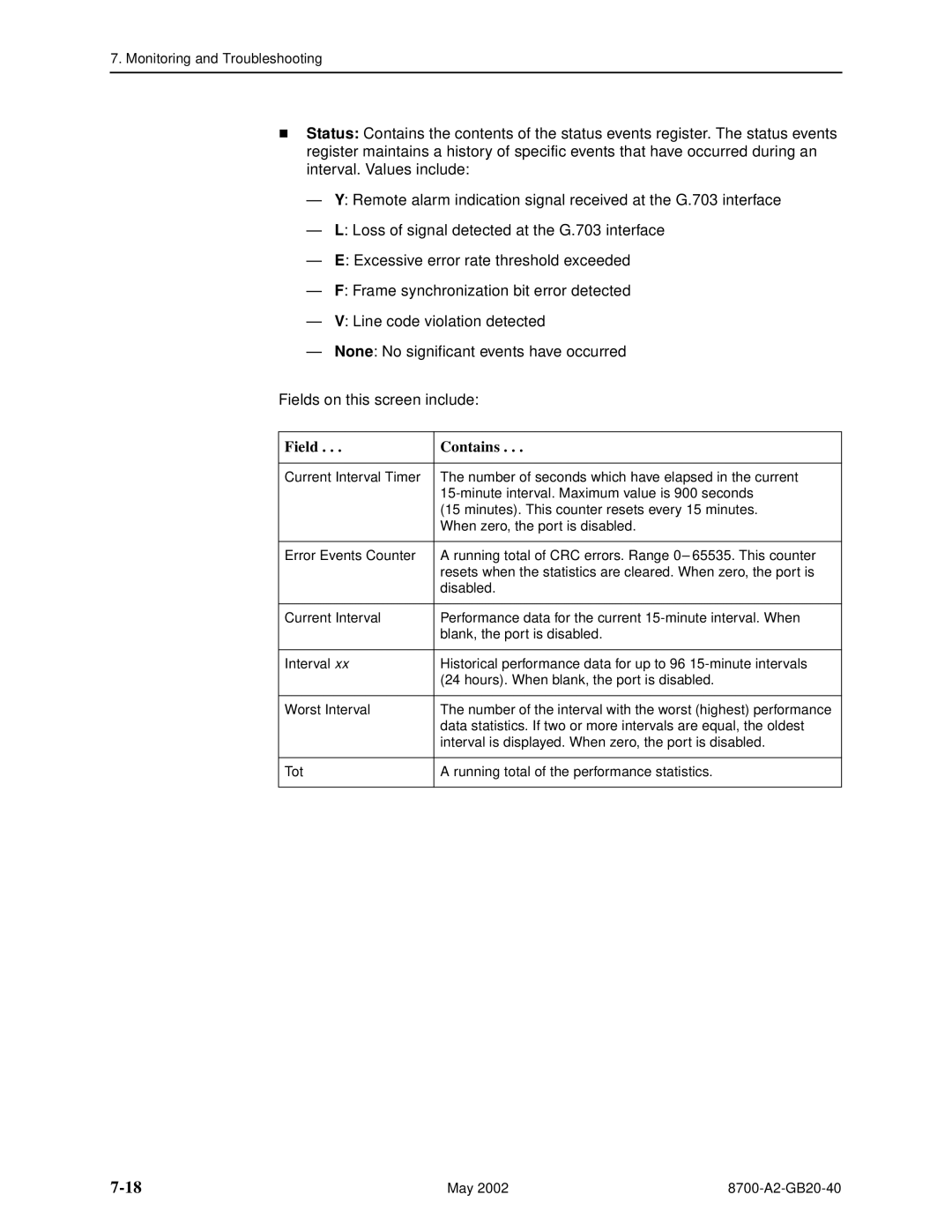 Paradyne 8779, U8777 manual Interval is displayed. When zero, the port is disabled 