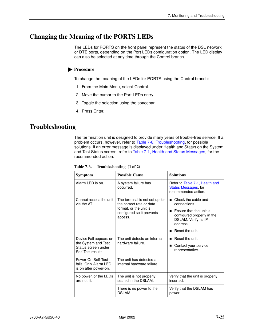 Paradyne U8777, 8779 manual Changing the Meaning of the Ports LEDs, Troubleshooting 1 Symptom Possible Cause Solutions 