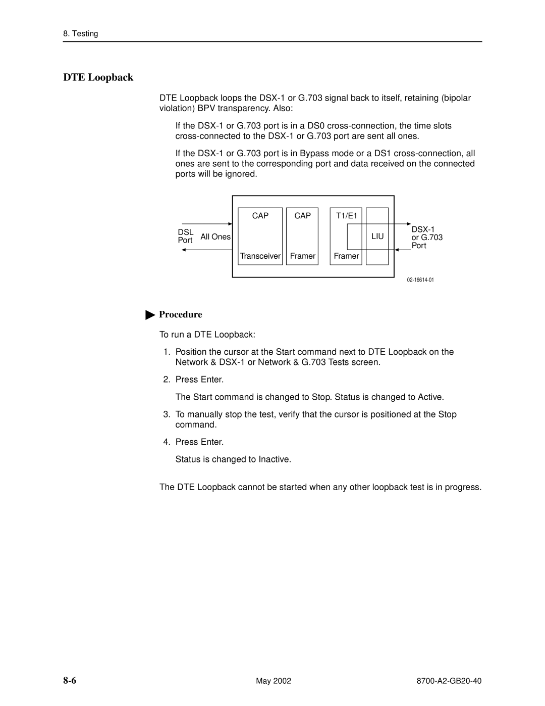 Paradyne 8779, U8777 manual DTE Loopback 