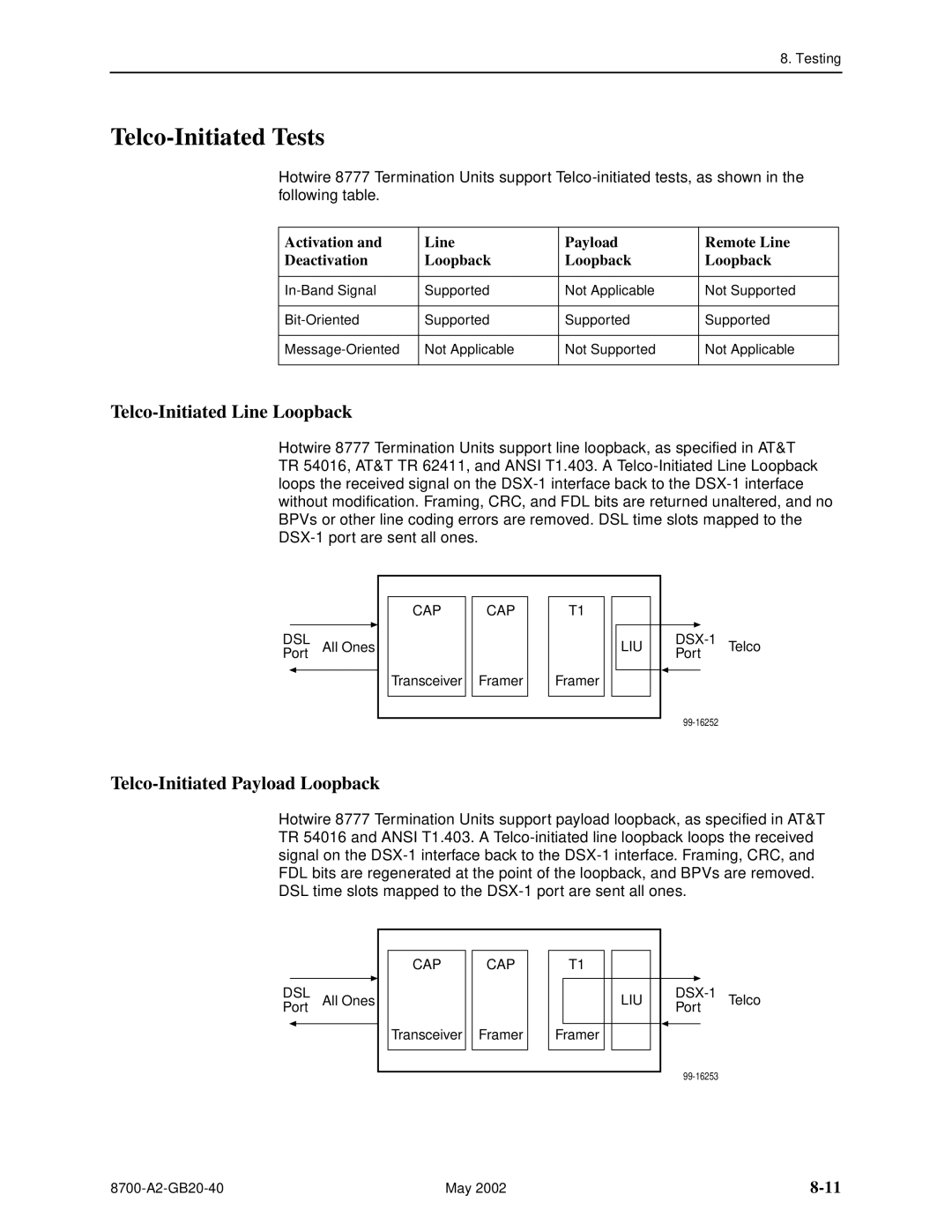 Paradyne U8777, 8779 manual Telco-Initiated Tests, Telco-Initiated Line Loopback, Telco-Initiated Payload Loopback 