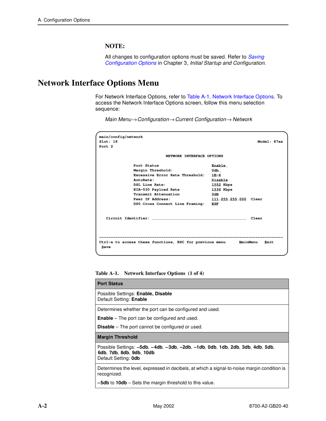 Paradyne 8779 Network Interface Options Menu, Table A-1. Network Interface Options 1, Port Status, Margin Threshold, Esf 