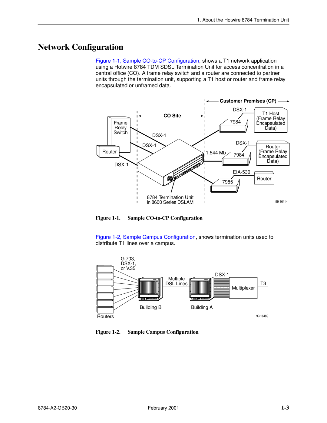 Paradyne 8784 manual Network Configuration, Customer Premises CP, CO Site 