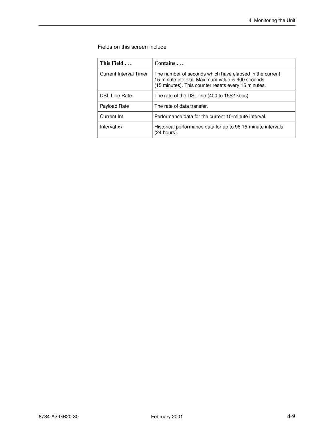 Paradyne 8784 manual This Field Contains 