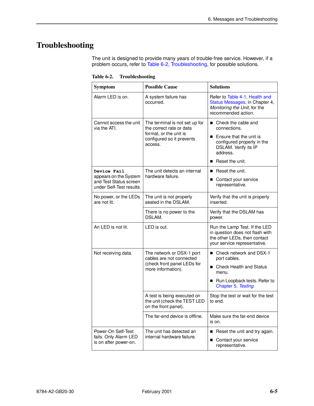 Paradyne 8784 manual Troubleshooting Symptom Possible Cause Solutions 