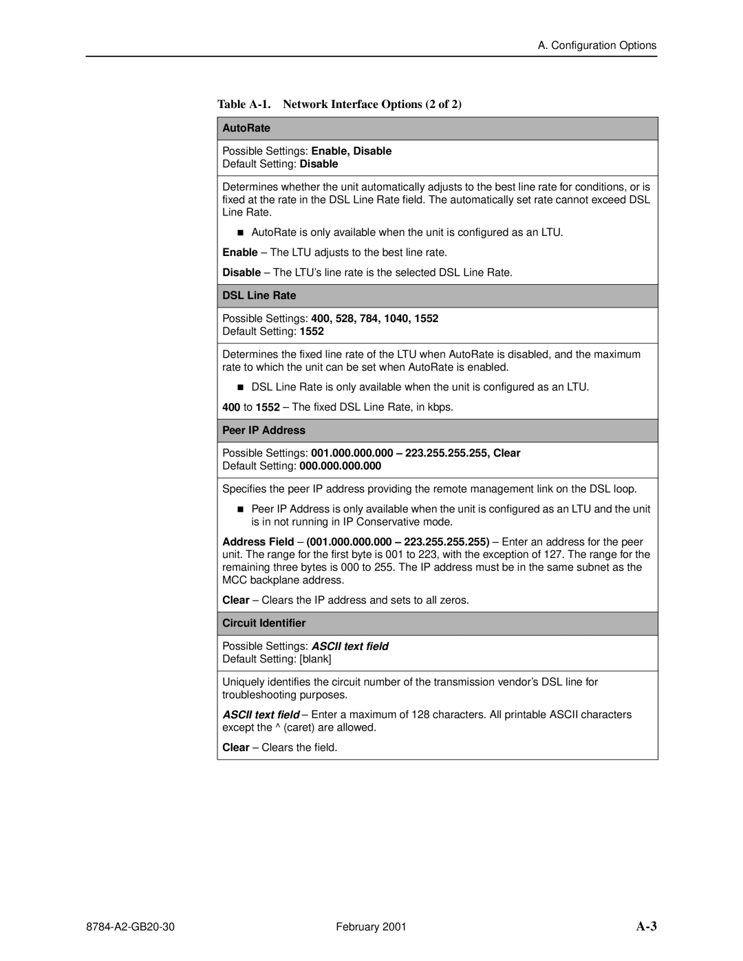 Paradyne 8784 manual Table A-1. Network Interface Options 2, AutoRate, DSL Line Rate Possible Settings 400, 528, 784, 1040 