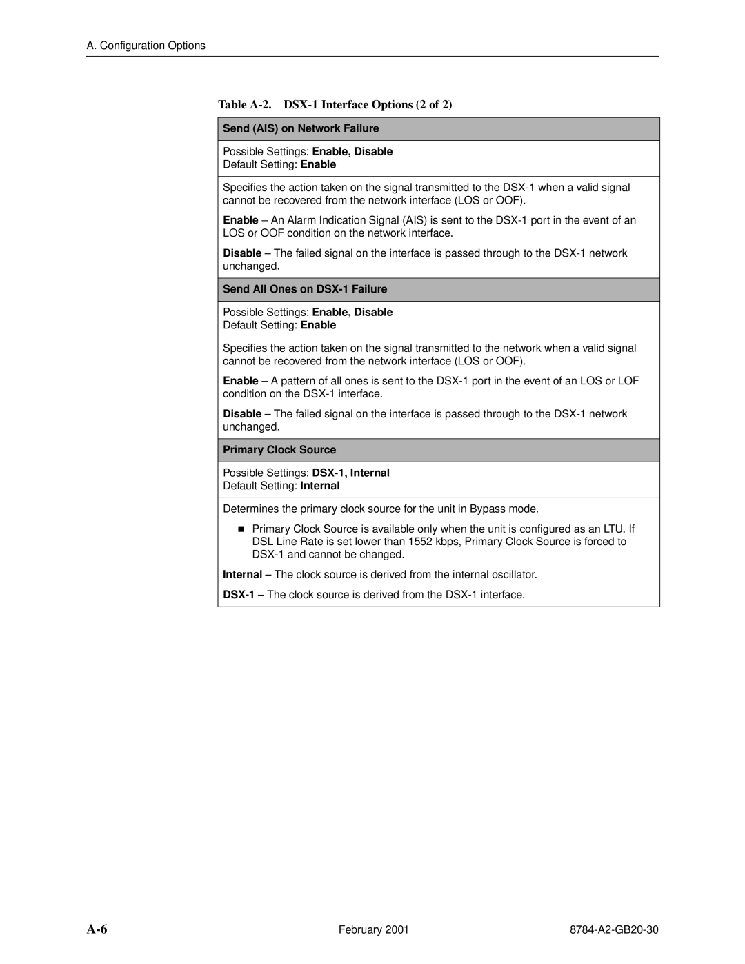 Paradyne 8784 manual Table A-2. DSX-1 Interface Options 2, Send AIS on Network Failure, Send All Ones on DSX-1 Failure 