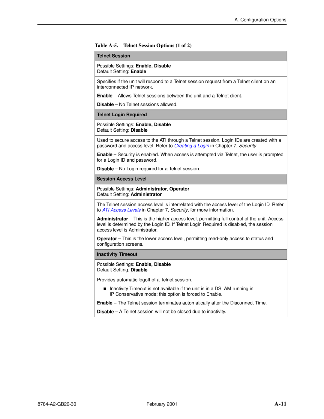 Paradyne 8784 manual Table A-5. Telnet Session Options 1, Telnet Login Required, Session Access Level, Inactivity Timeout 