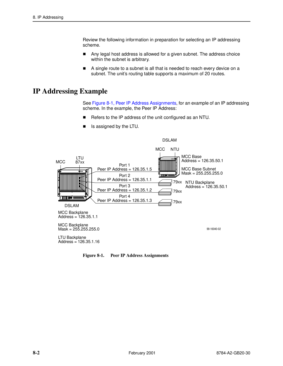 Paradyne 8784 manual IP Addressing Example, 1. Peer IP Address Assignments 