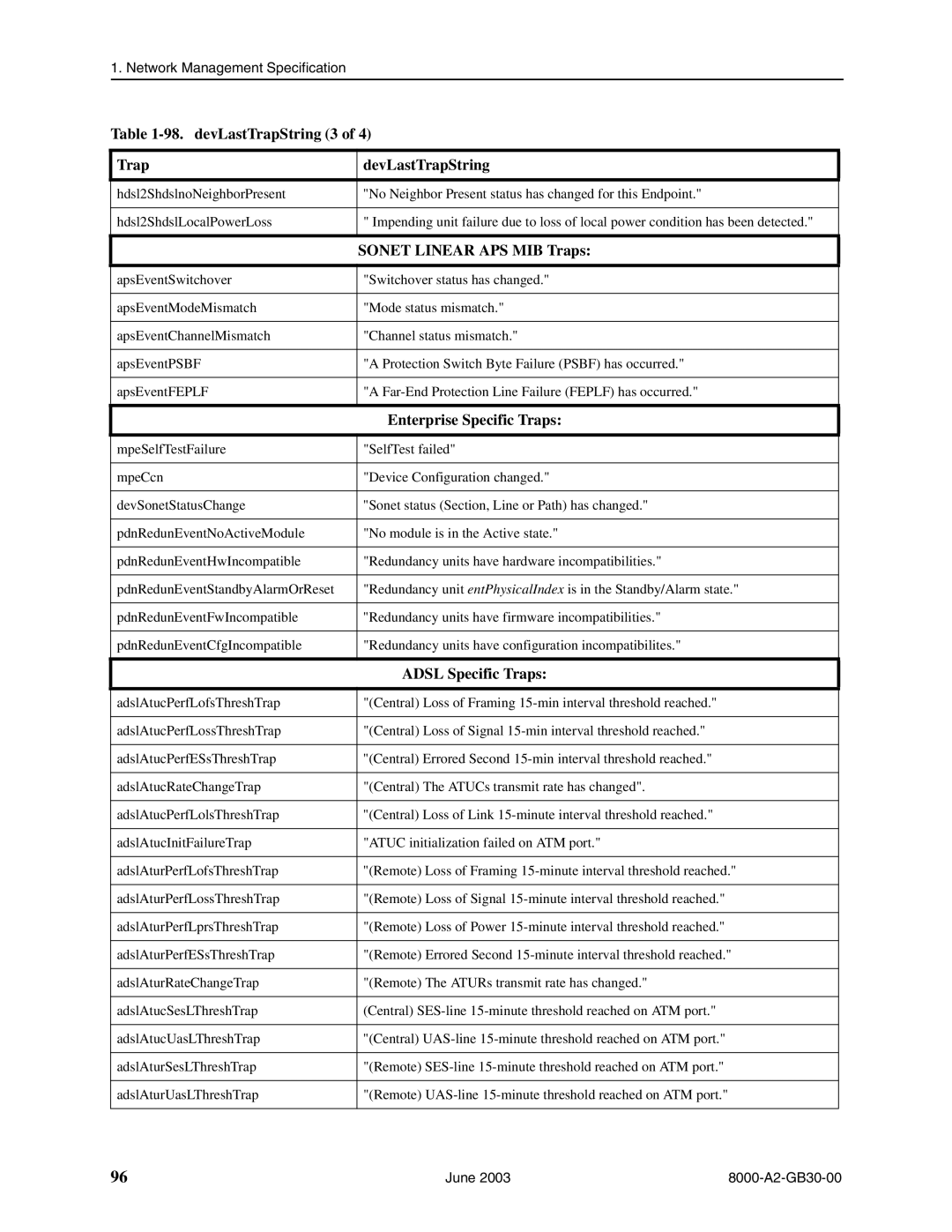 Paradyne 8820, 8620 manual devLastTrapString 3 DevLastTrapString, Adsl Specific Traps 