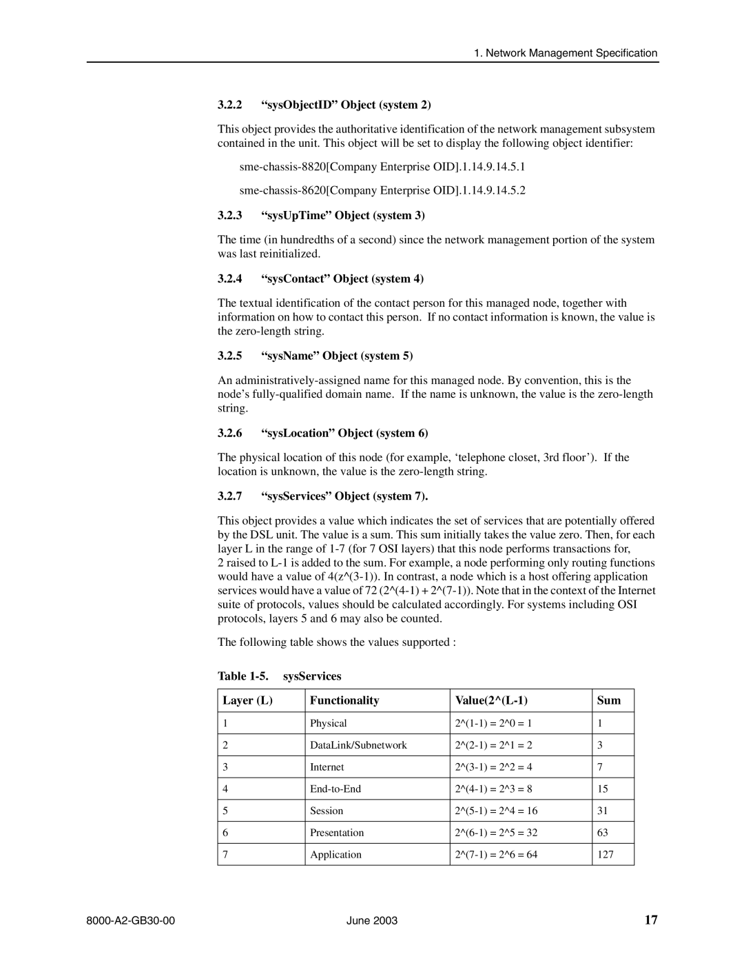 Paradyne 8620, 8820 SysObjectID Object system, SysUpTime Object system, SysContact Object system, SysName Object system 