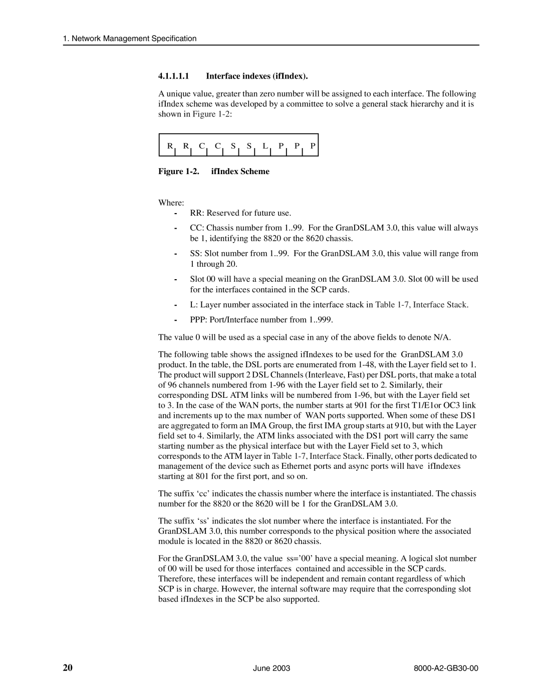 Paradyne 8820, 8620 manual Interface indexes ifIndex 