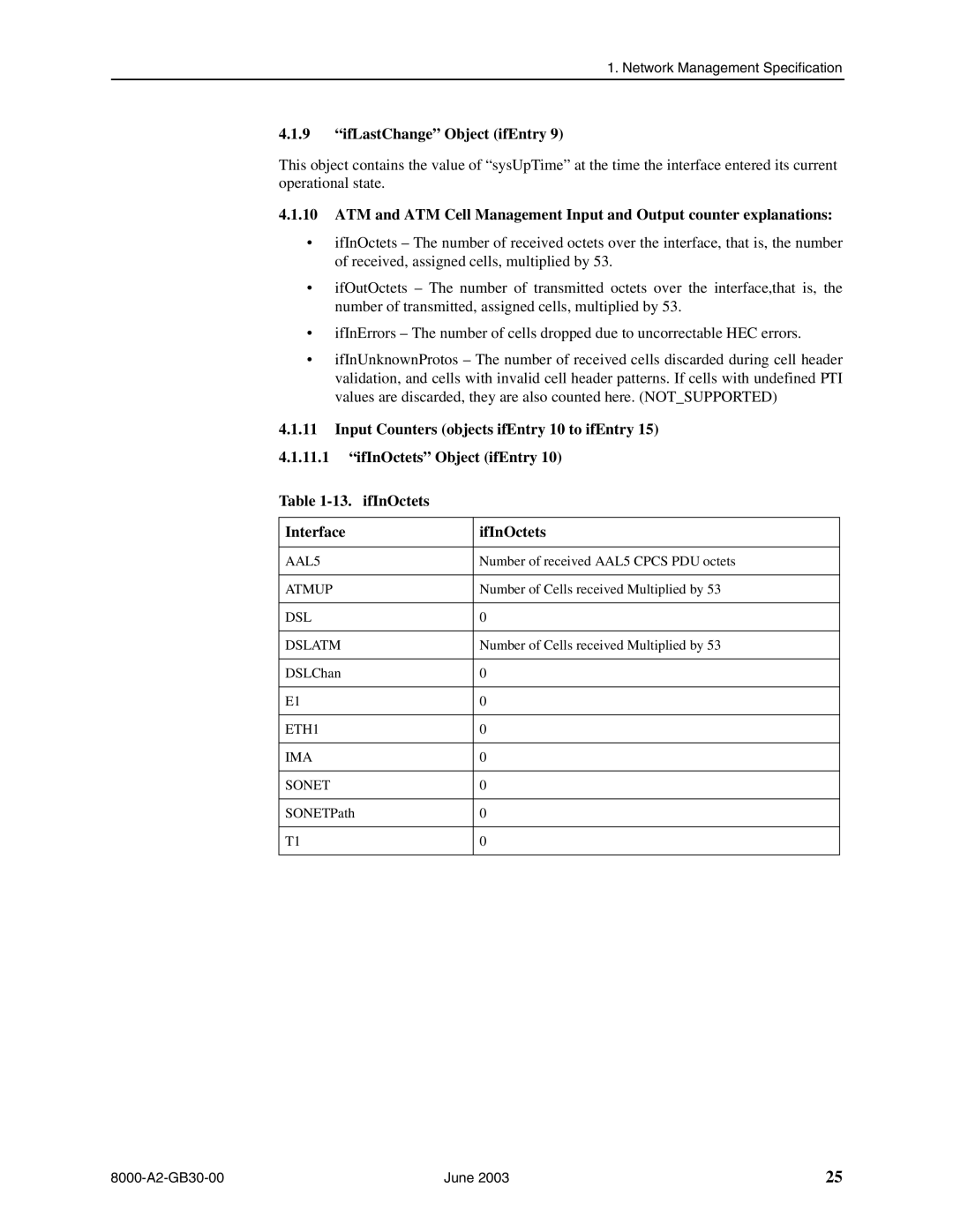 Paradyne 8620, 8820 manual IfLastChange Object ifEntry 