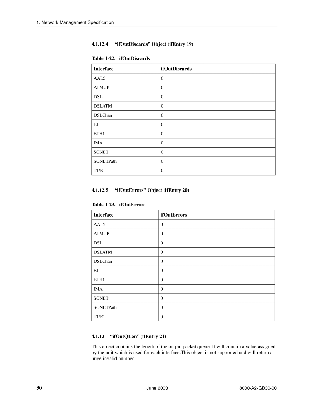 Paradyne 8820, 8620 manual IfOutDiscards Object ifEntry 22. ifOutDiscards Interface, IfOutErrors Object ifEntry Interface 