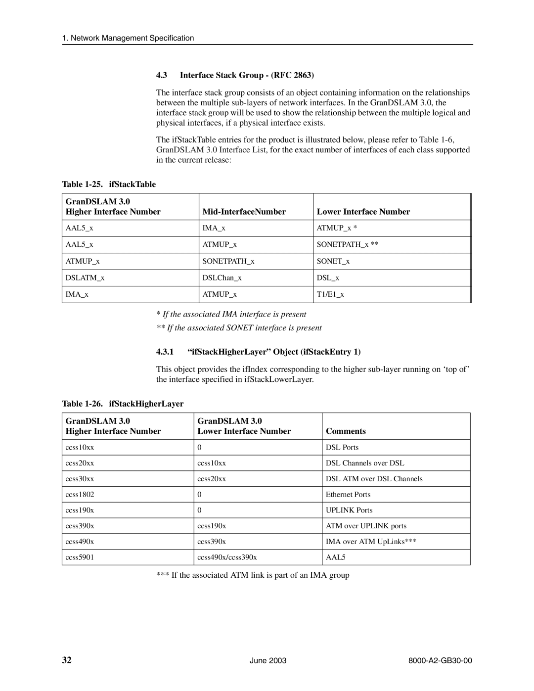 Paradyne 8820, 8620 manual Interface Stack Group RFC, IfStackHigherLayer Object ifStackEntry 