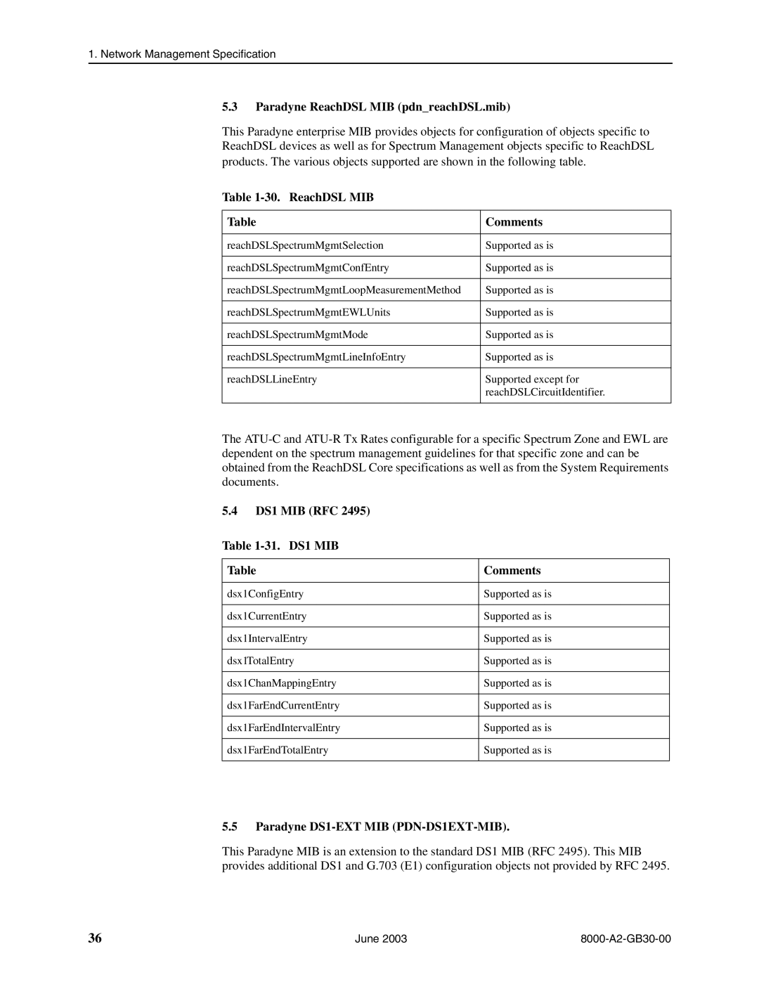 Paradyne 8820, 8620 manual Paradyne ReachDSL MIB pdnreachDSL.mib, ReachDSL MIB Comments, DS1 MIB RFC 31. DS1 MIB Comments 