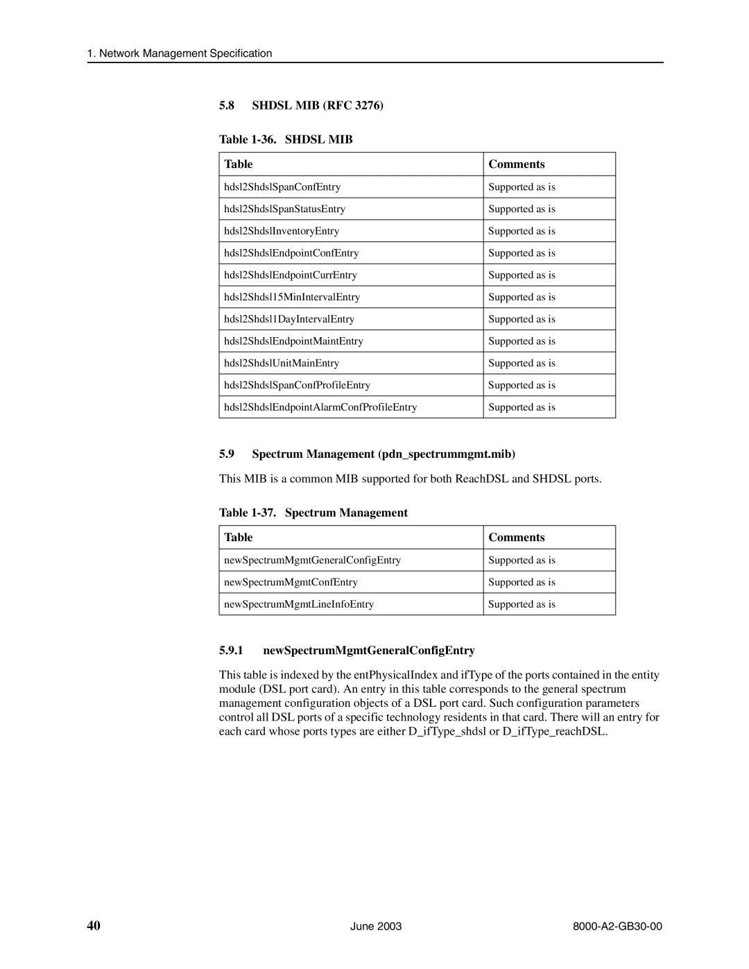 Paradyne 8820, 8620 manual Shdsl MIB Comments, Spectrum Management pdnspectrummgmt.mib, Spectrum Management Comments 