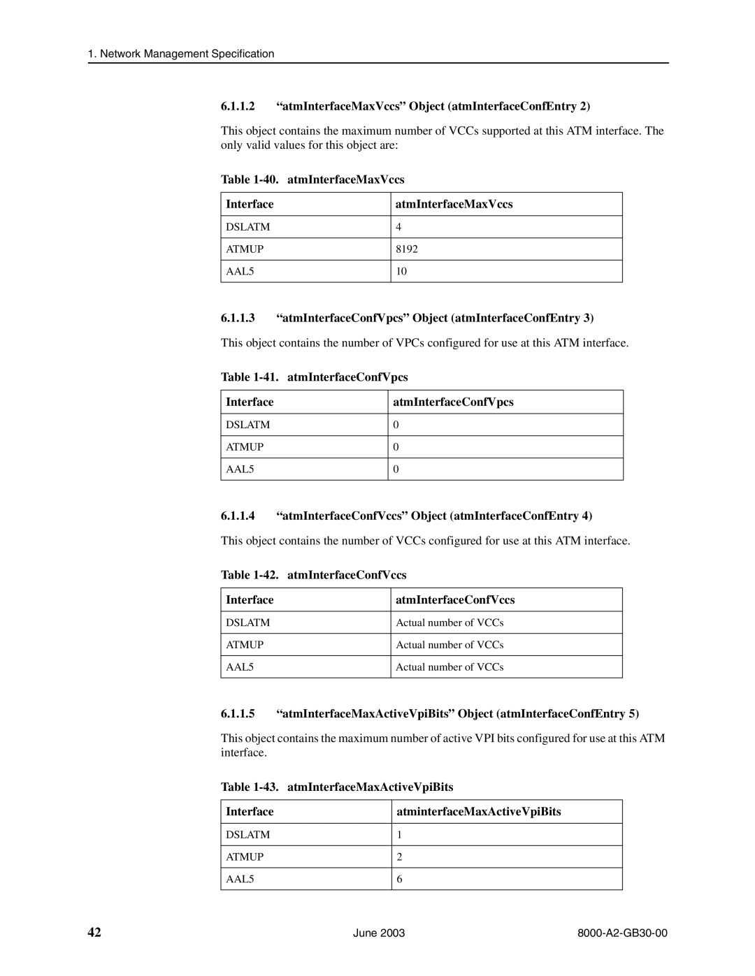 Paradyne 8820, 8620 manual AtmInterfaceMaxVccs Object atmInterfaceConfEntry, atmInterfaceMaxVccs, atmInterfaceConfVpcs 