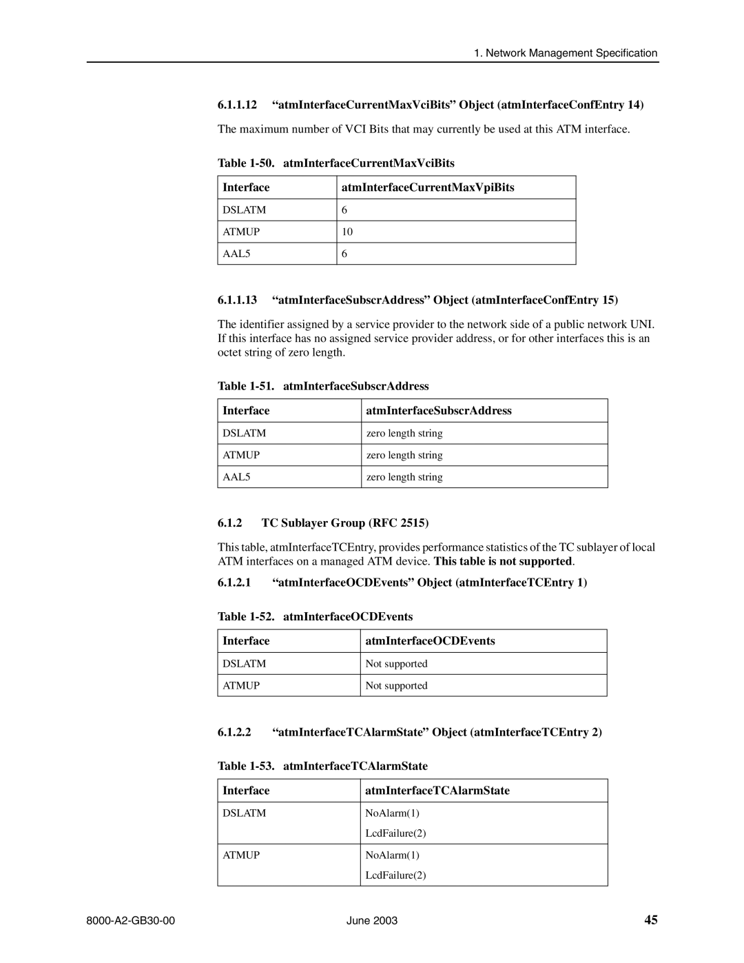 Paradyne 8620 AtmInterfaceCurrentMaxVciBits Object atmInterfaceConfEntry, AtmInterfaceSubscrAddress, TC Sublayer Group RFC 
