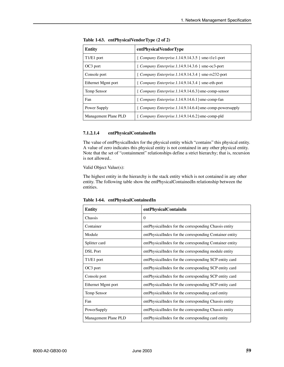 Paradyne 8620, 8820 manual entPhysicalVendorType 2 Entity EntPhysicalVendorType, EntPhysicalContainedIn 