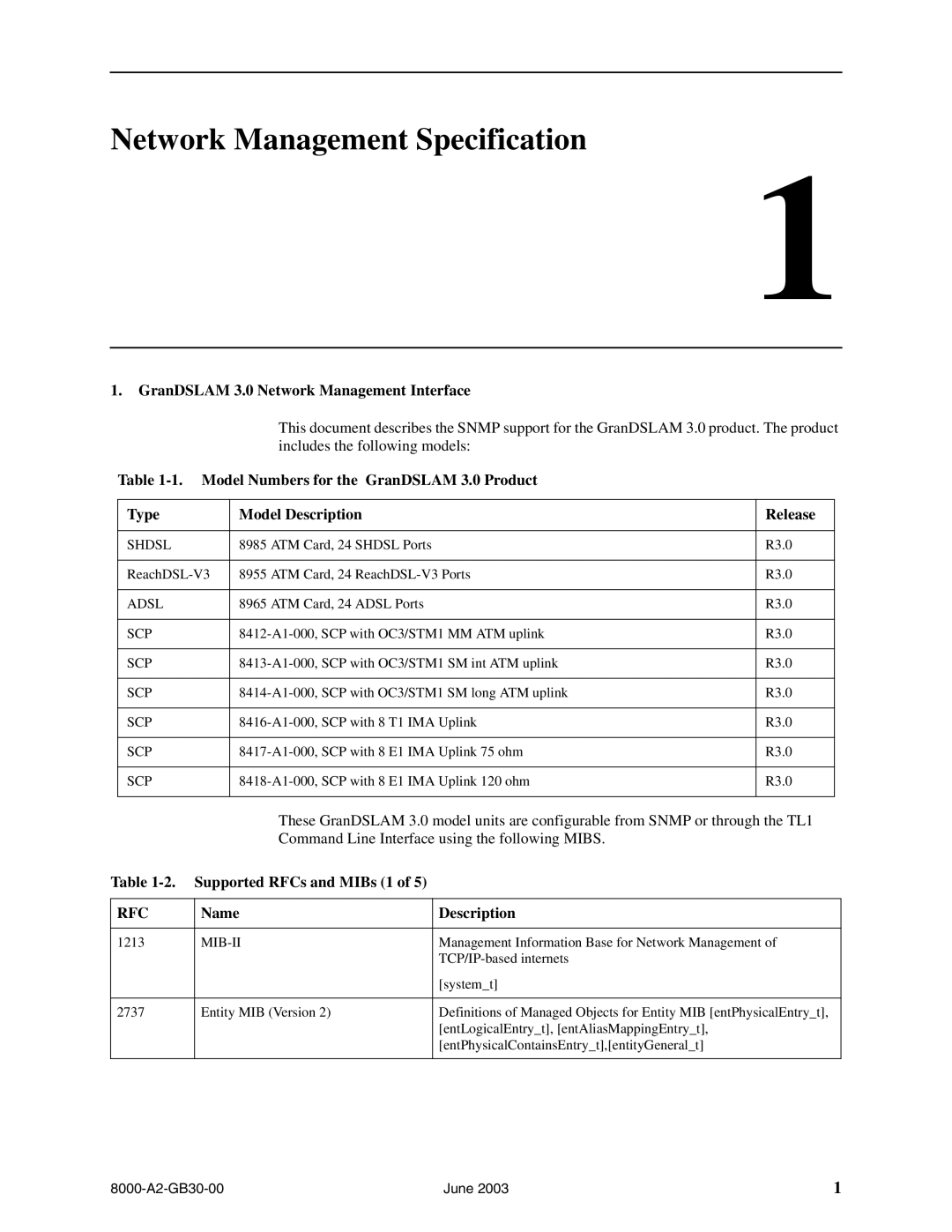 Paradyne 8620, 8820 manual GranDSLAM 3.0 Network Management Interface, Supported RFCs and MIBs 1, Name Description 