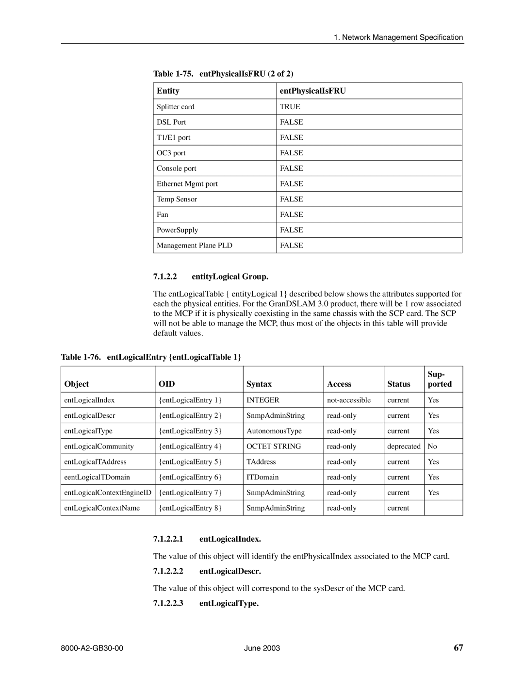 Paradyne 8620 entPhysicalIsFRU 2 Entity EntPhysicalIsFRU, EntityLogical Group, entLogicalEntry entLogicalTable Sup Object 