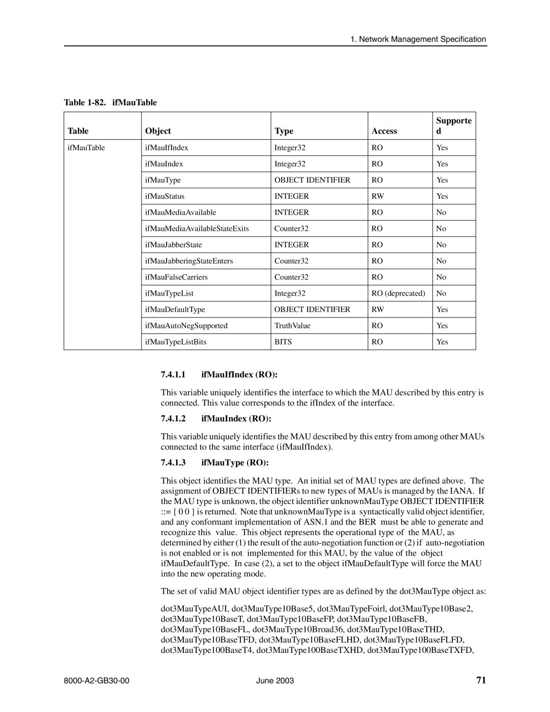 Paradyne 8620, 8820 manual IfMauTable Supporte Object Type Access, IfMauIfIndex RO, IfMauIndex RO, IfMauType RO 