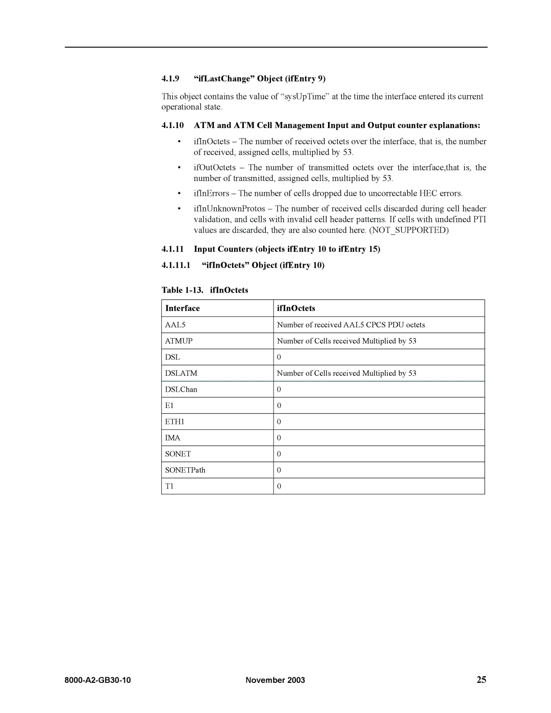 Paradyne 8620, 8820 manual IfLastChange Object ifEntry 