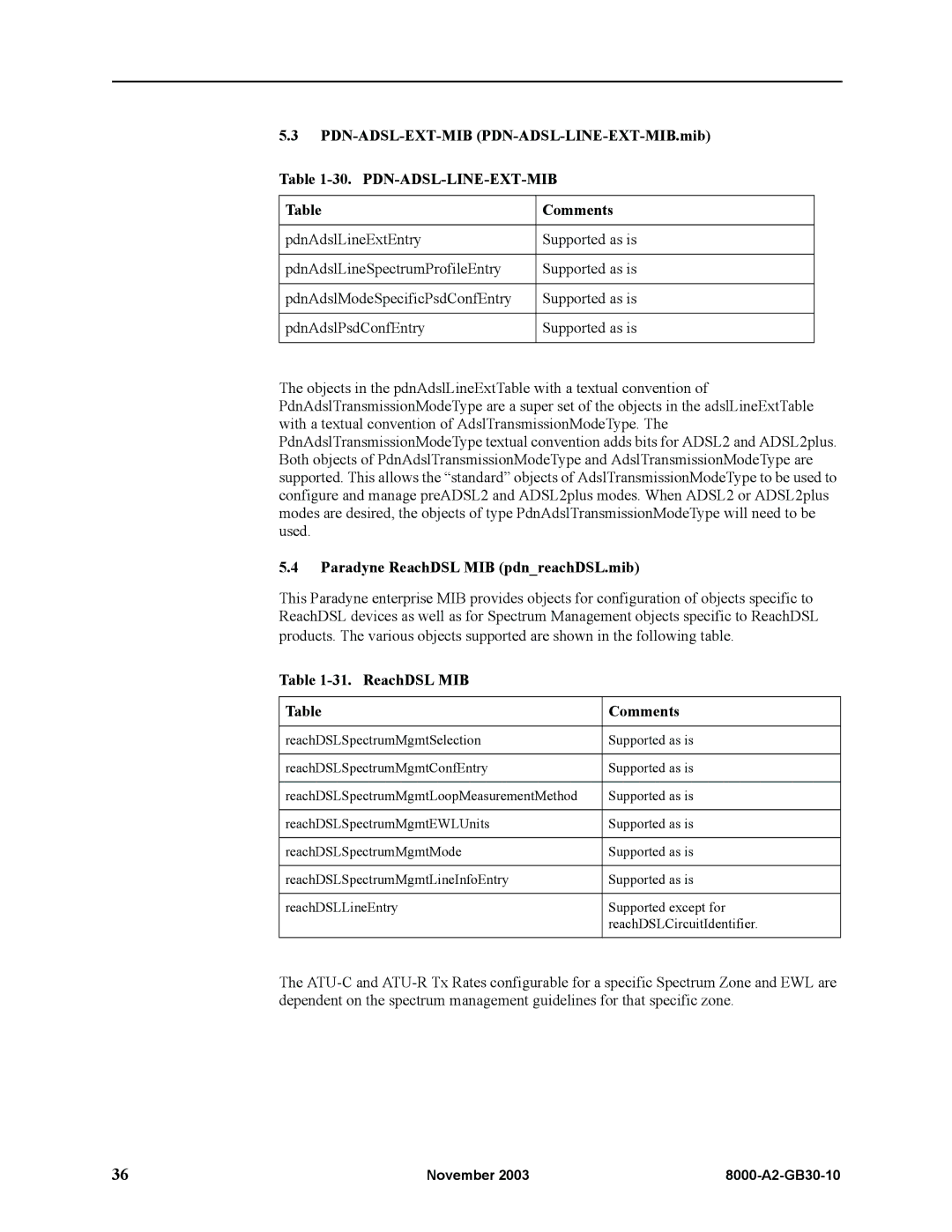 Paradyne 8820, 8620 manual Paradyne ReachDSL MIB pdnreachDSL.mib, ReachDSL MIB Comments 