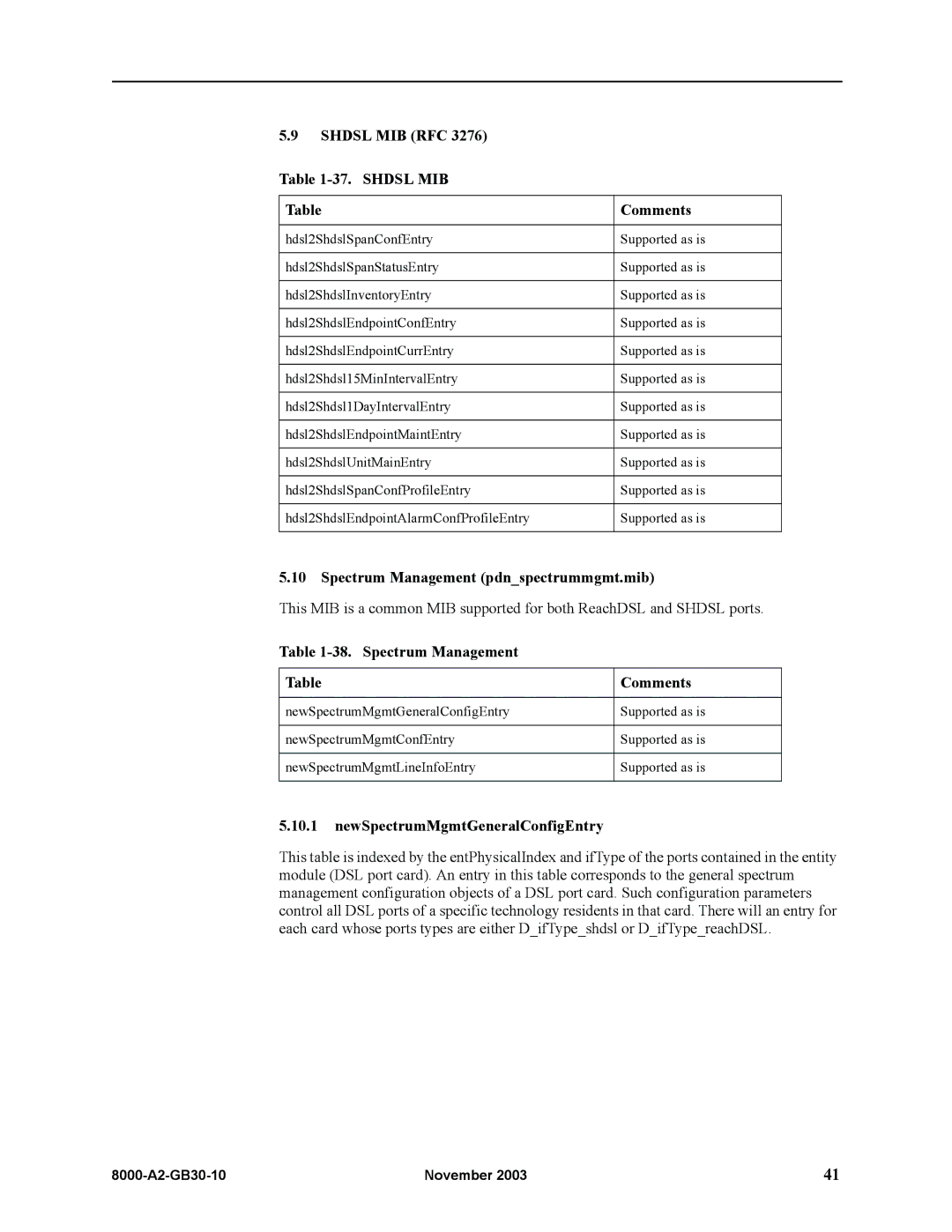 Paradyne 8620, 8820 manual Shdsl MIB Comments, Spectrum Management pdnspectrummgmt.mib, Spectrum Management Comments 