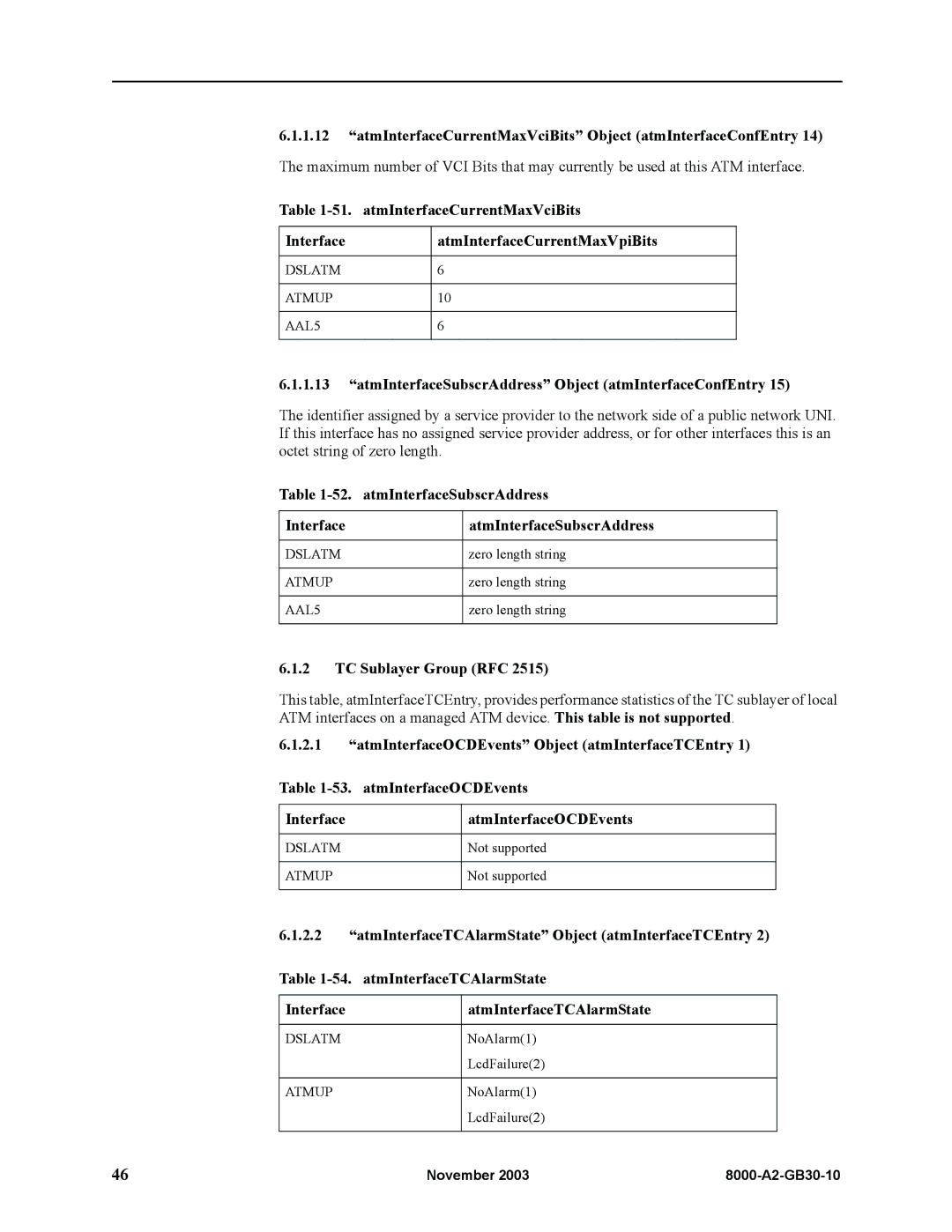 Paradyne 8820 AtmInterfaceCurrentMaxVciBits Object atmInterfaceConfEntry, AtmInterfaceSubscrAddress, TC Sublayer Group RFC 