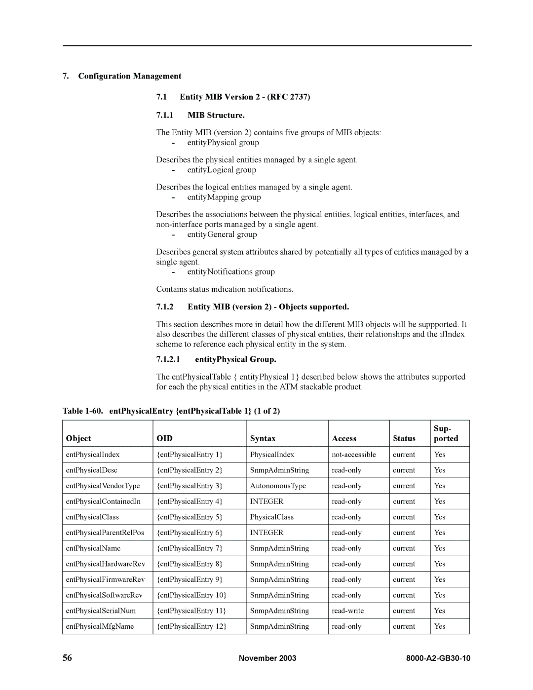 Paradyne 8820, 8620 manual Entity MIB version 2 Objects supported, EntityPhysical Group, Syntax Access Status Ported 