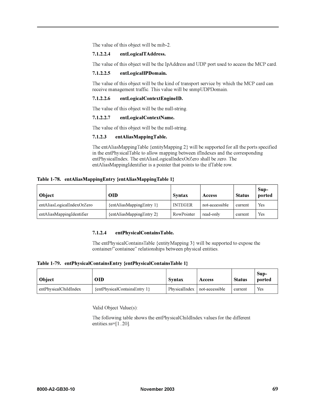 Paradyne 8620, 8820 manual EntLogicalTAddress, EntLogicalIPDomain, EntLogicalContextEngineID, EntLogicalContextName 