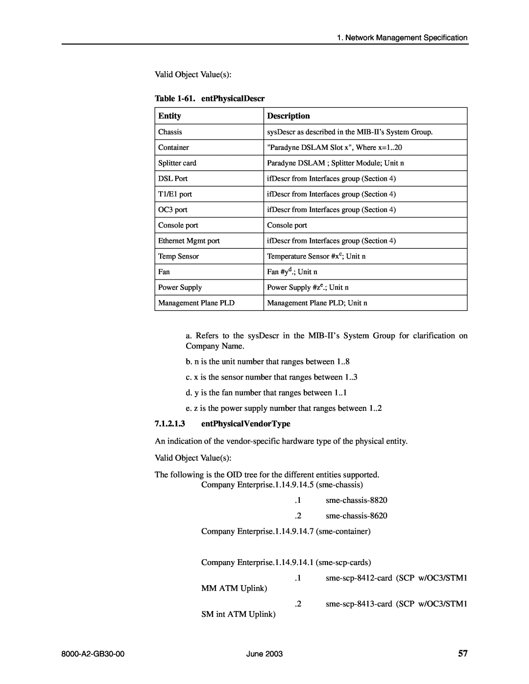 Paradyne 8620, 8820 manual 61. entPhysicalDescr, entPhysicalVendorType, Entity, Description 