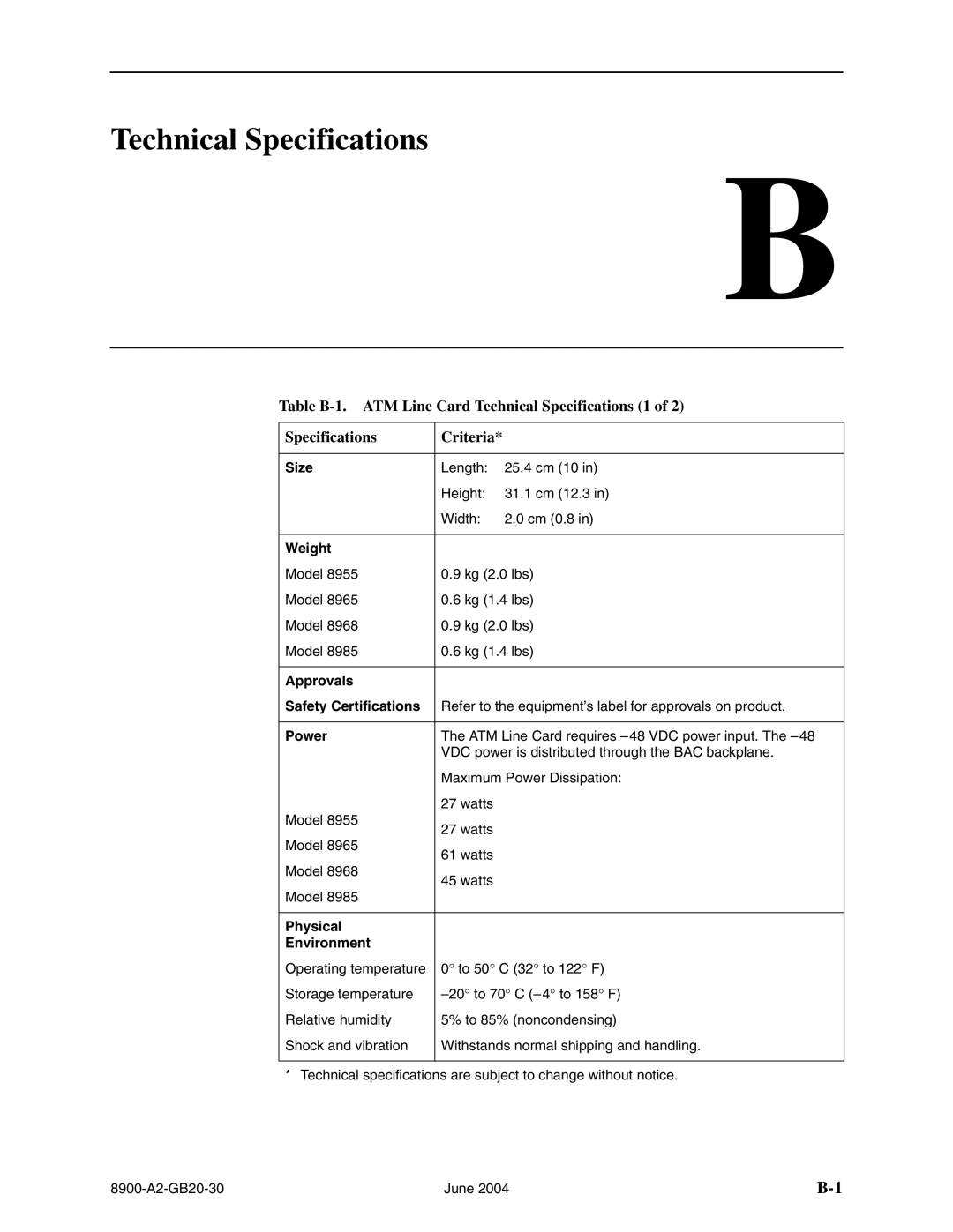 Paradyne 8965, 8968, and 8985, 8955 manual Table B-1. ATM Line Card Technical Specifications 1 Criteria 