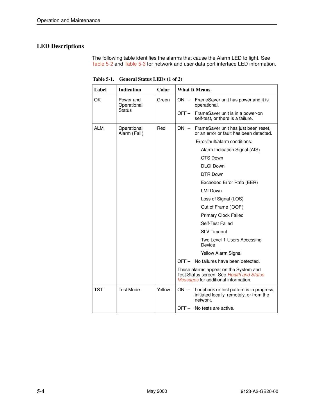 Paradyne 9123 manual LED Descriptions, General Status LEDs 1 Label Indication Color What It Means, Alm, Tst 