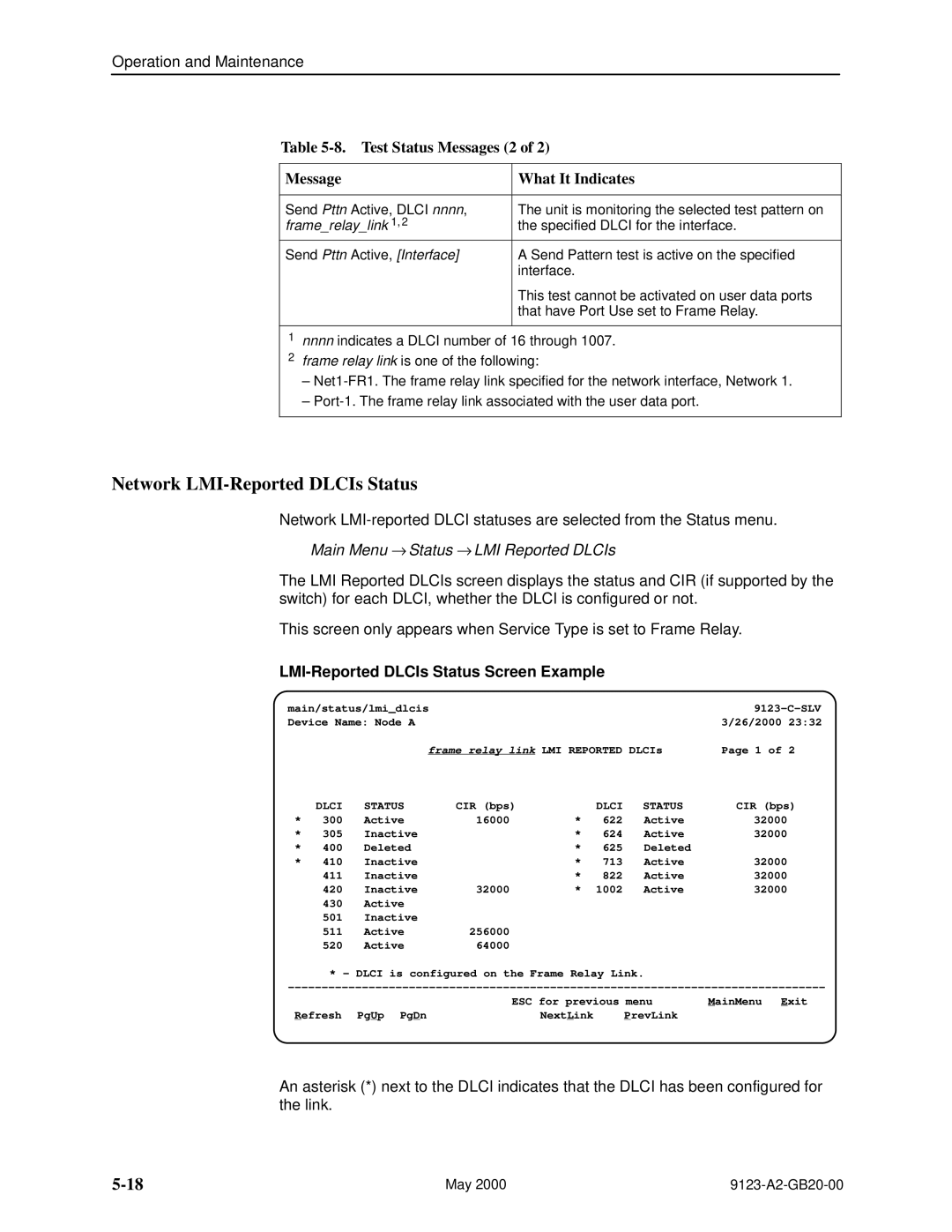 Paradyne 9123 manual Network LMI-Reported DLCIs Status, Test Status Messages 2 What It Indicates, Dlci Status 