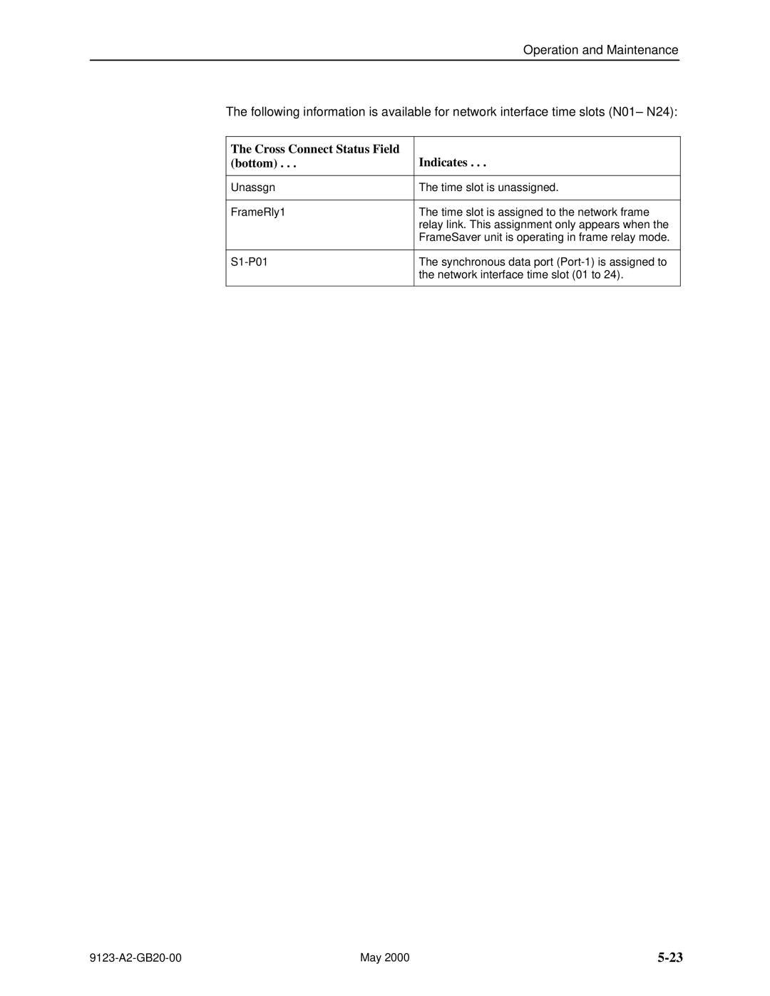 Paradyne 9123 manual Cross Connect Status Field Indicates Bottom 