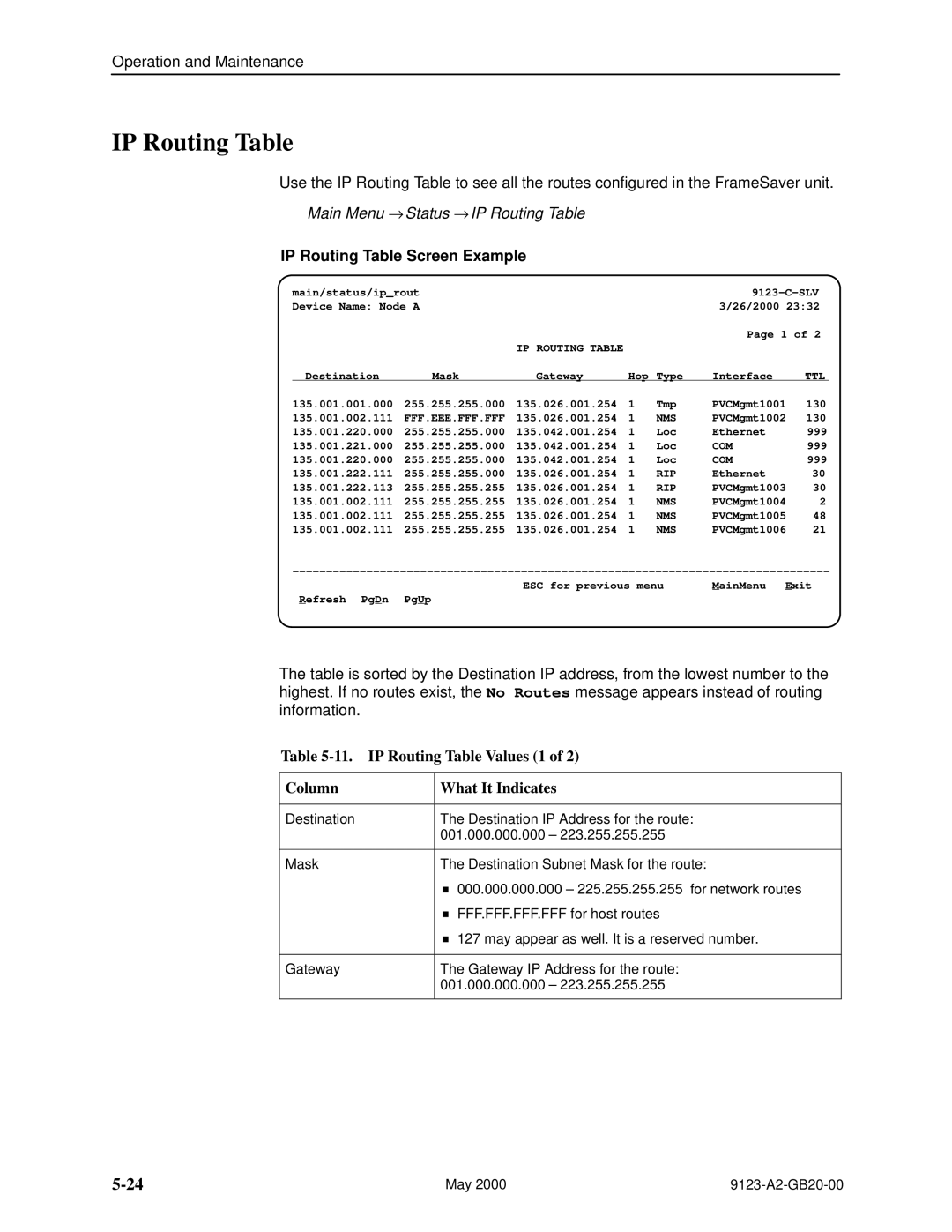 Paradyne 9123 manual Main Menu → Status → IP Routing Table, IP Routing Table Screen Example 