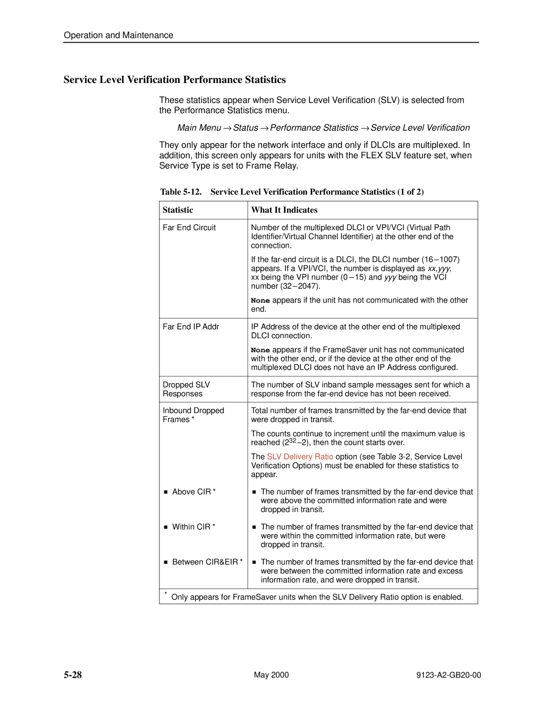 Paradyne 9123 manual Service Level Verification Performance Statistics 