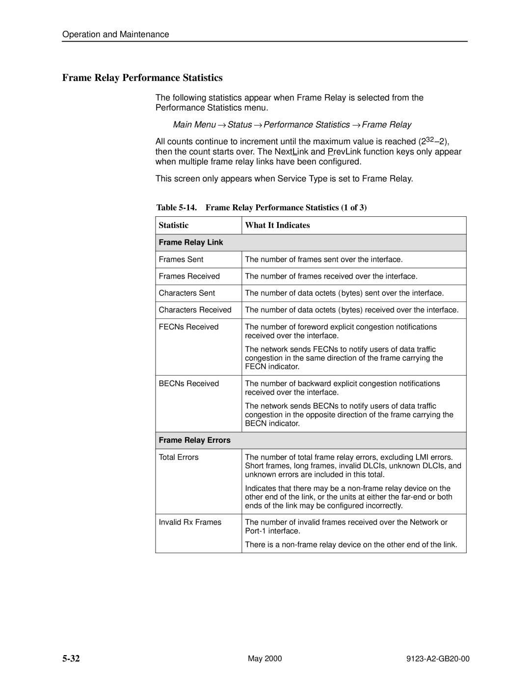 Paradyne 9123 manual Frame Relay Performance Statistics, Main Menu → Status → Performance Statistics → Frame Relay 