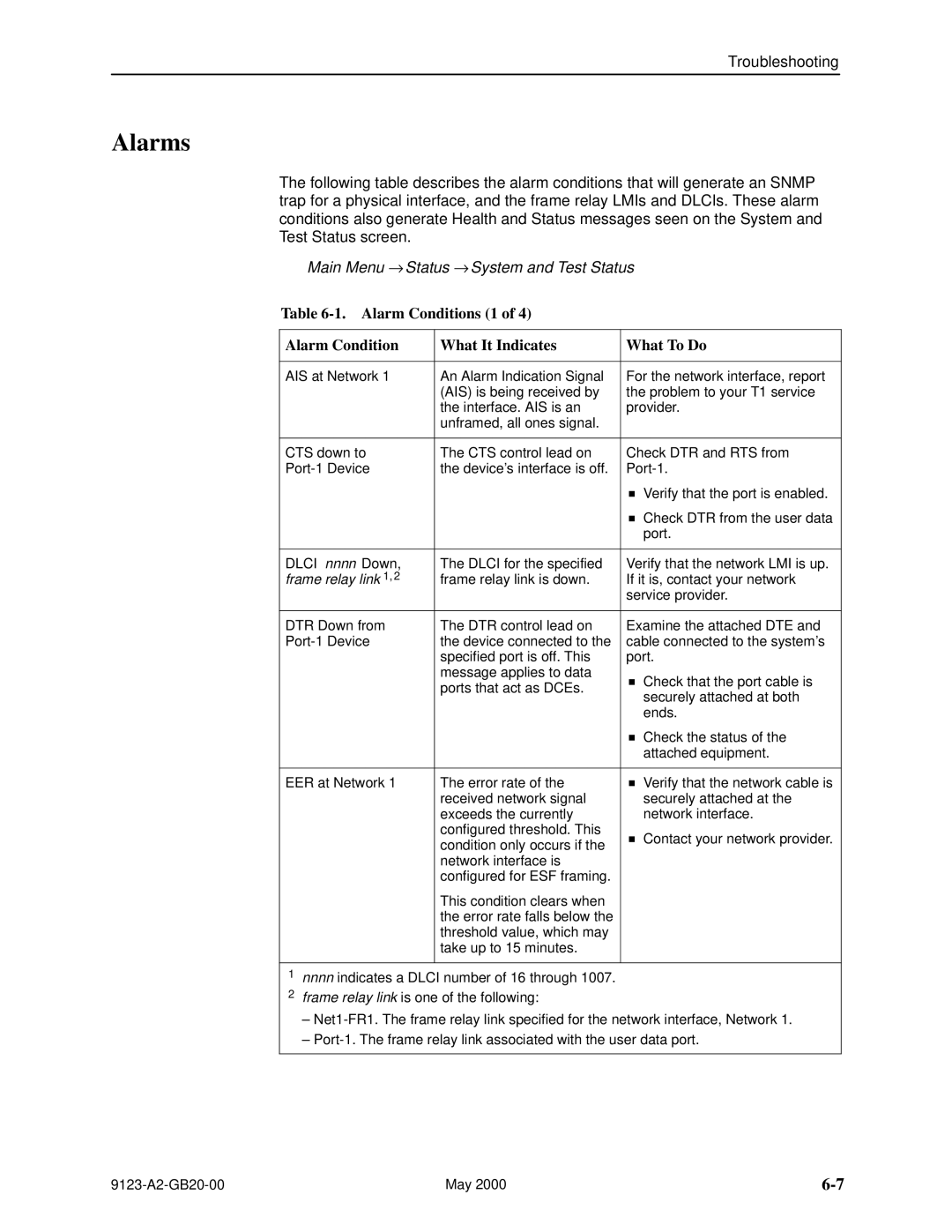 Paradyne 9123 manual Alarms, Alarm Conditions 1 What It Indicates What To Do 