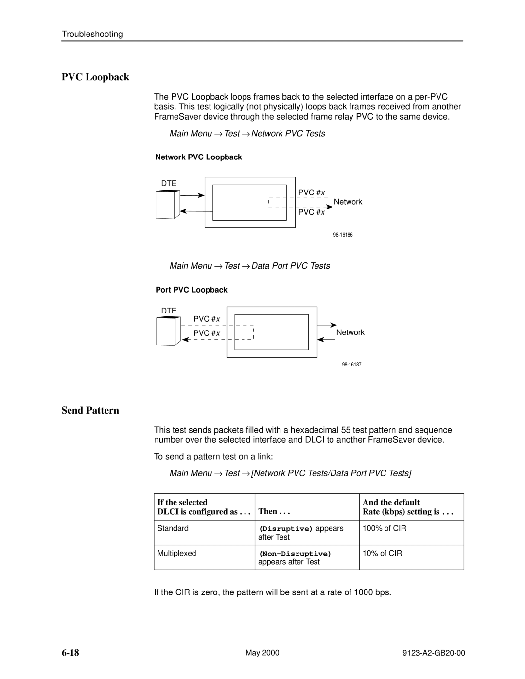 Paradyne 9123 PVC Loopback, Send Pattern, Main Menu → Test → Network PVC Tests, Main Menu → Test → Data Port PVC Tests 