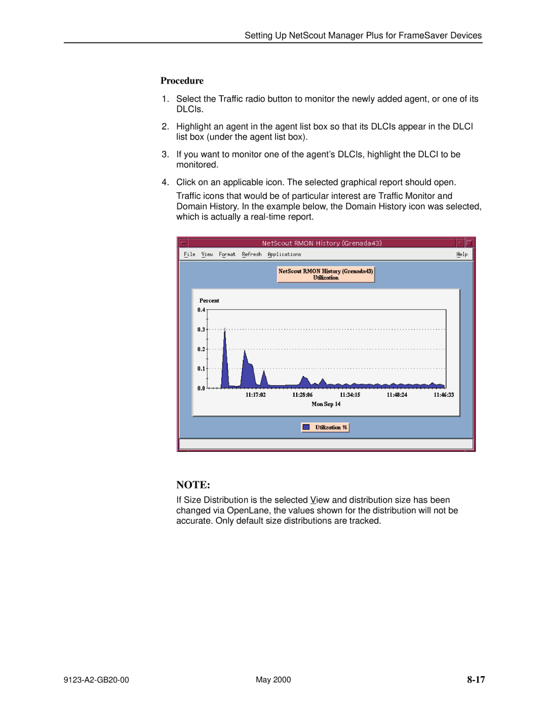 Paradyne 9123 manual Procedure 