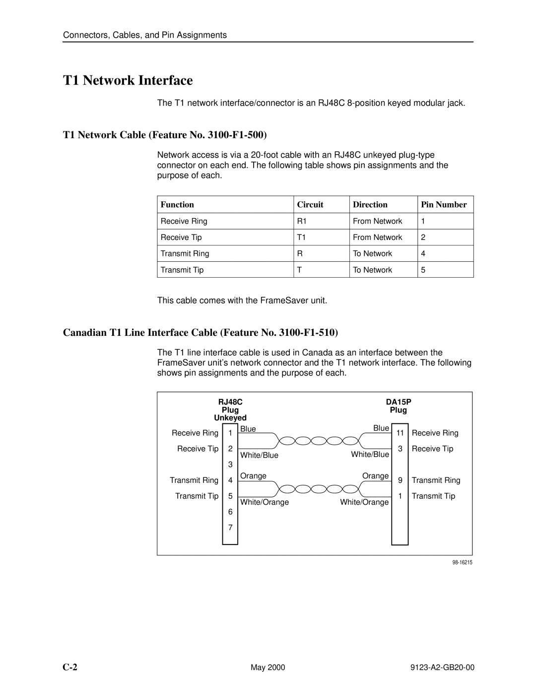 Paradyne 9123 manual T1 Network Interface, T1 Network Cable Feature No -F1-500, Function Circuit Direction Pin Number 