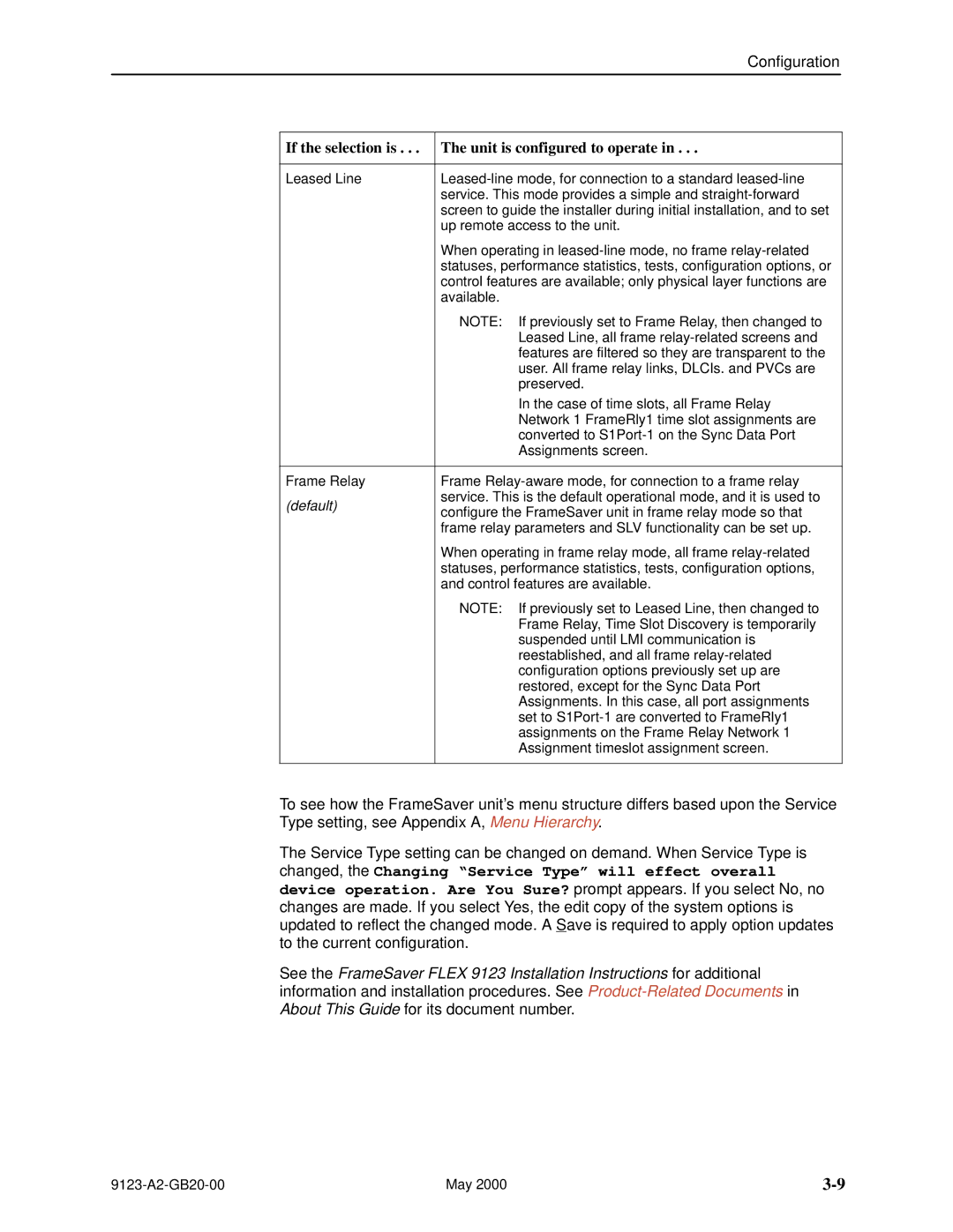 Paradyne 9123 manual If the selection is Unit is configured to operate, Default 