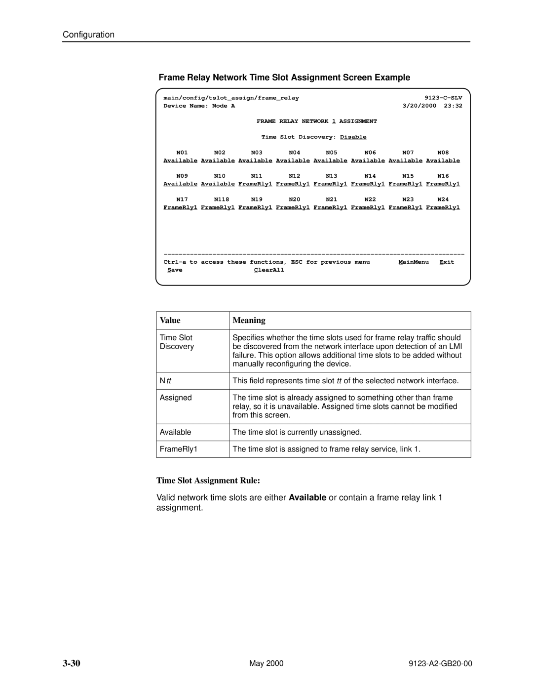 Paradyne 9123 manual Frame Relay Network Time Slot Assignment Screen Example, Value Meaning, Time Slot Assignment Rule 