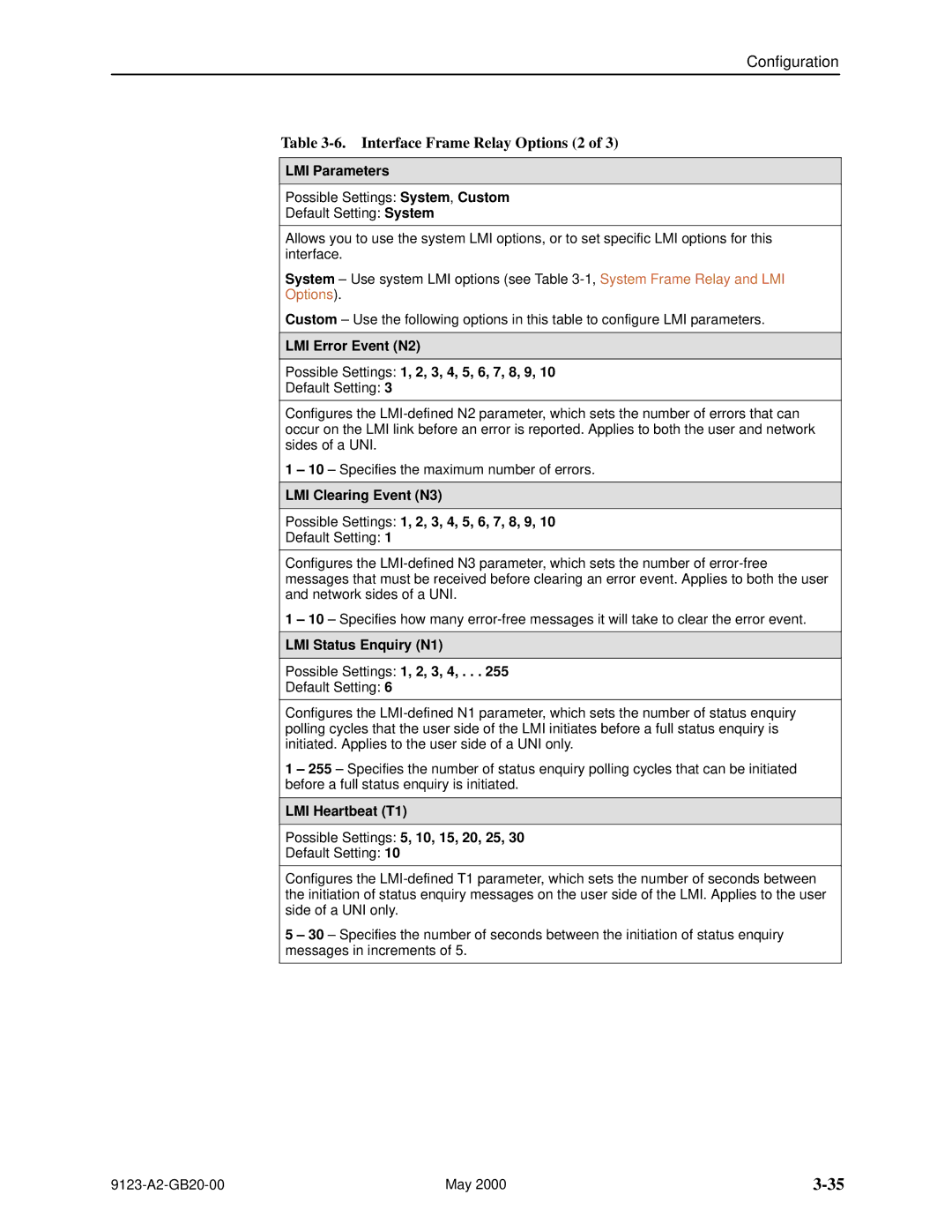 Paradyne 9123 manual Interface Frame Relay Options 2, LMI Parameters 