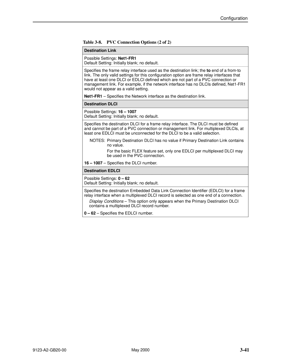 Paradyne 9123 manual PVC Connection Options 2, Destination Link, Destination Dlci, Destination Edlci 