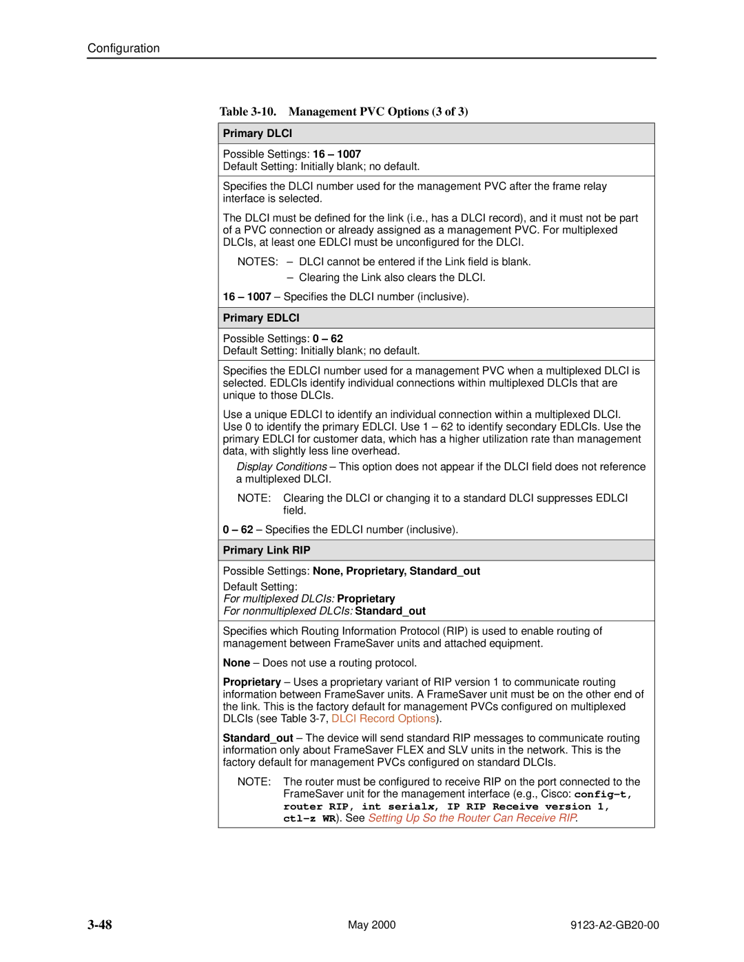 Paradyne 9123 manual Management PVC Options 3, Primary Dlci, Primary Edlci 